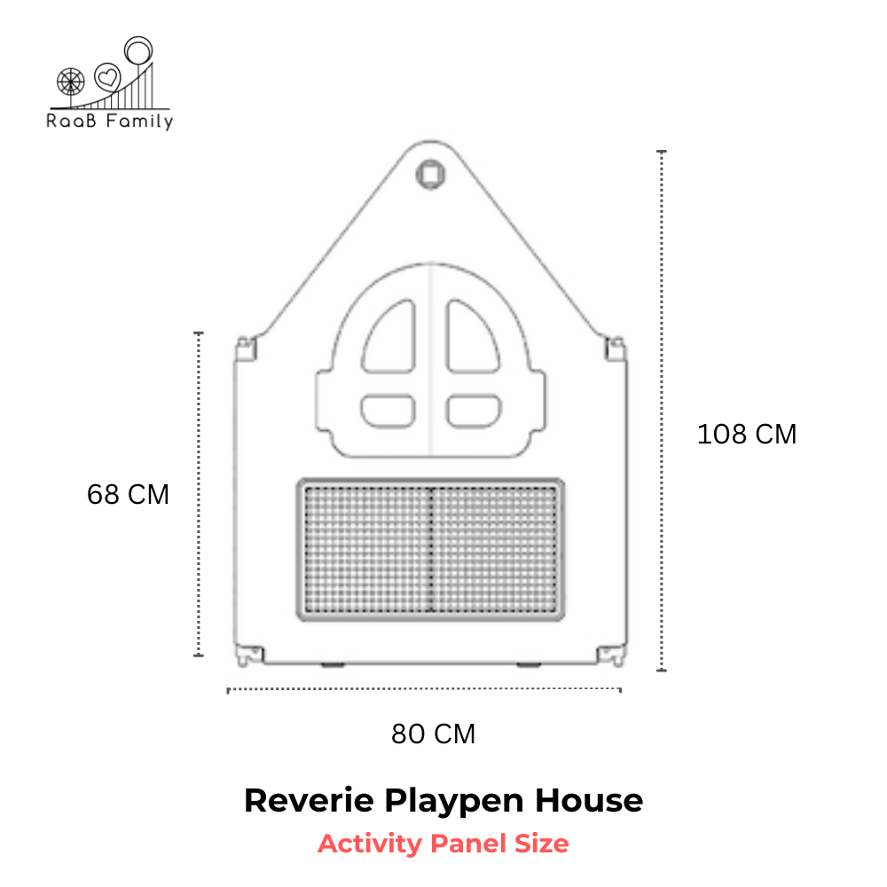 Reverie Activity Panel