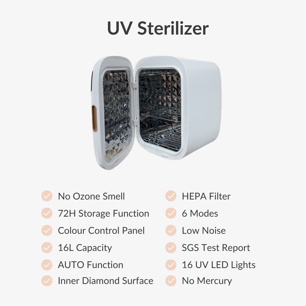 6 in 1 SMART Plasma 16L Capacity UV LED Sterilizer