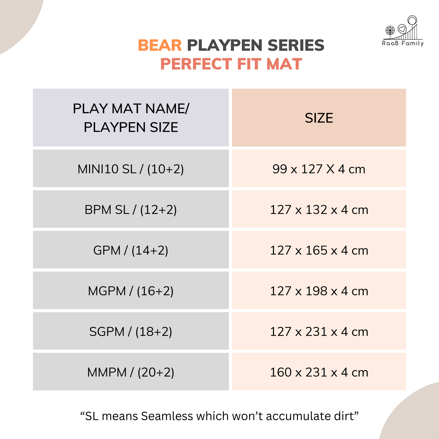 Bear Playpen - Classic Perfect Fit Set (Playpen + Play Mat)