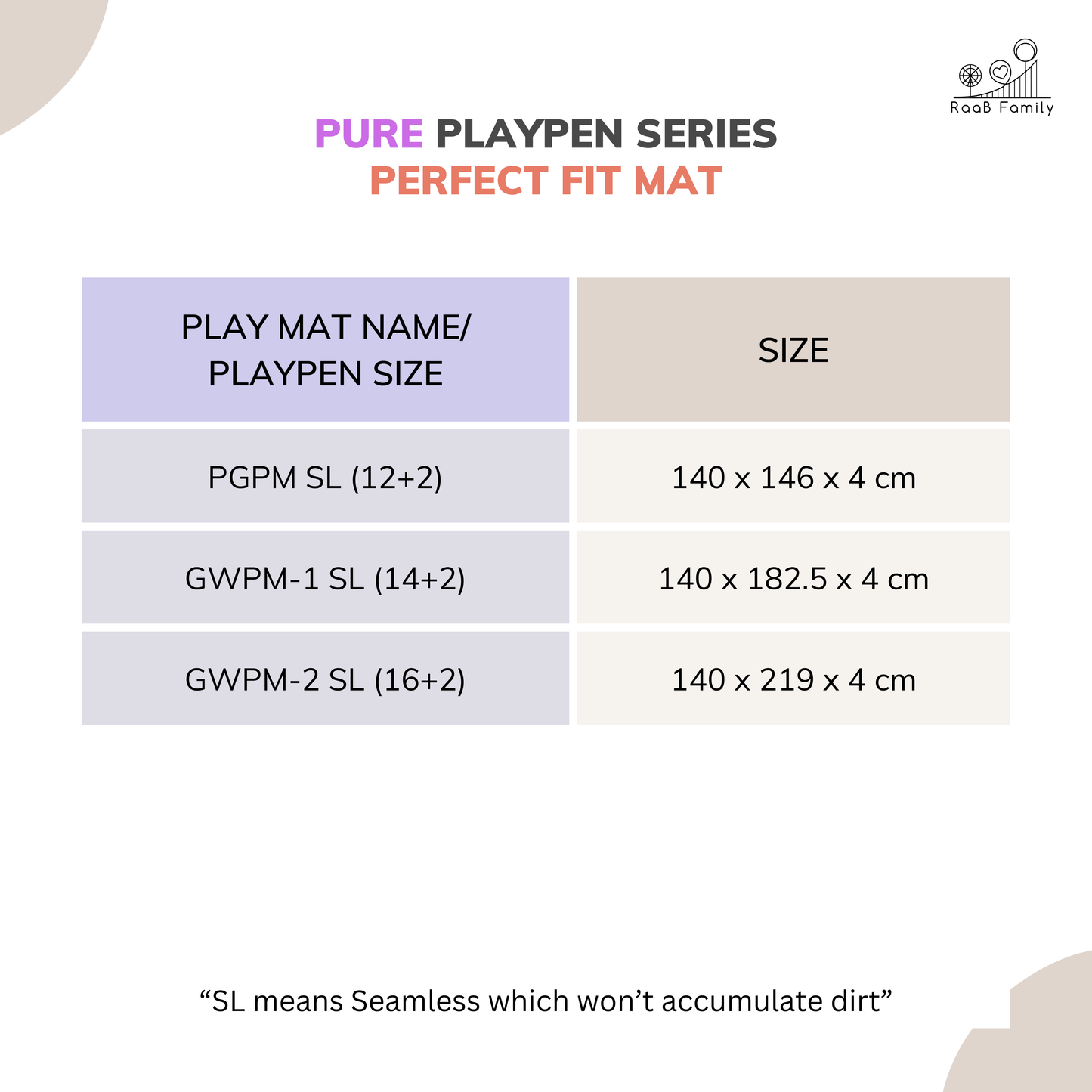 PGPM SL - 140 x 146 x 4 CM High Density Foldable Vegan PU Leather Play Mat
