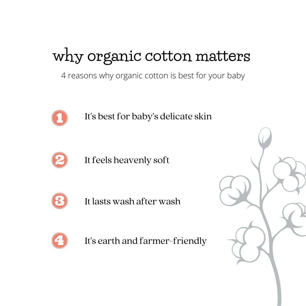 5 PCS Reusable Organic Baby Washcloths