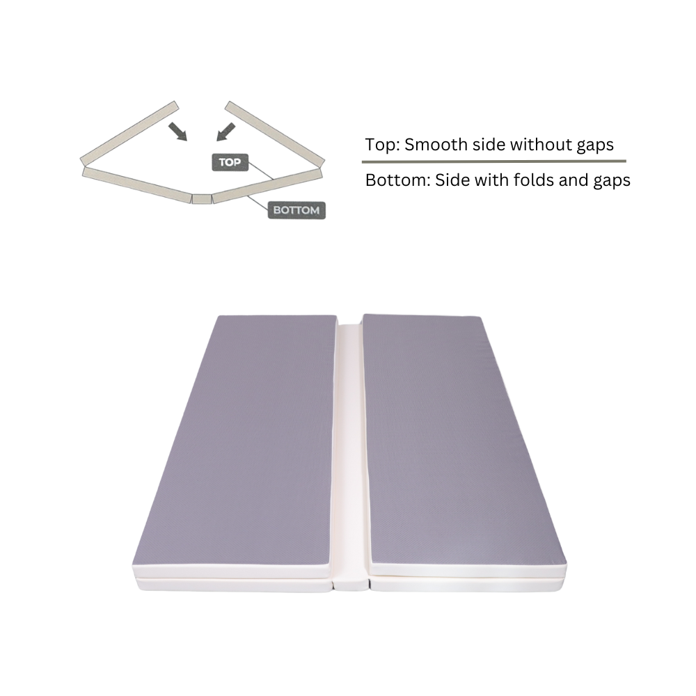 DreamNest Play Mat - 130 x 190 x 4 cm, 140 x 210 x 4 cm Anti-bacterial Anti-Slip Seamless